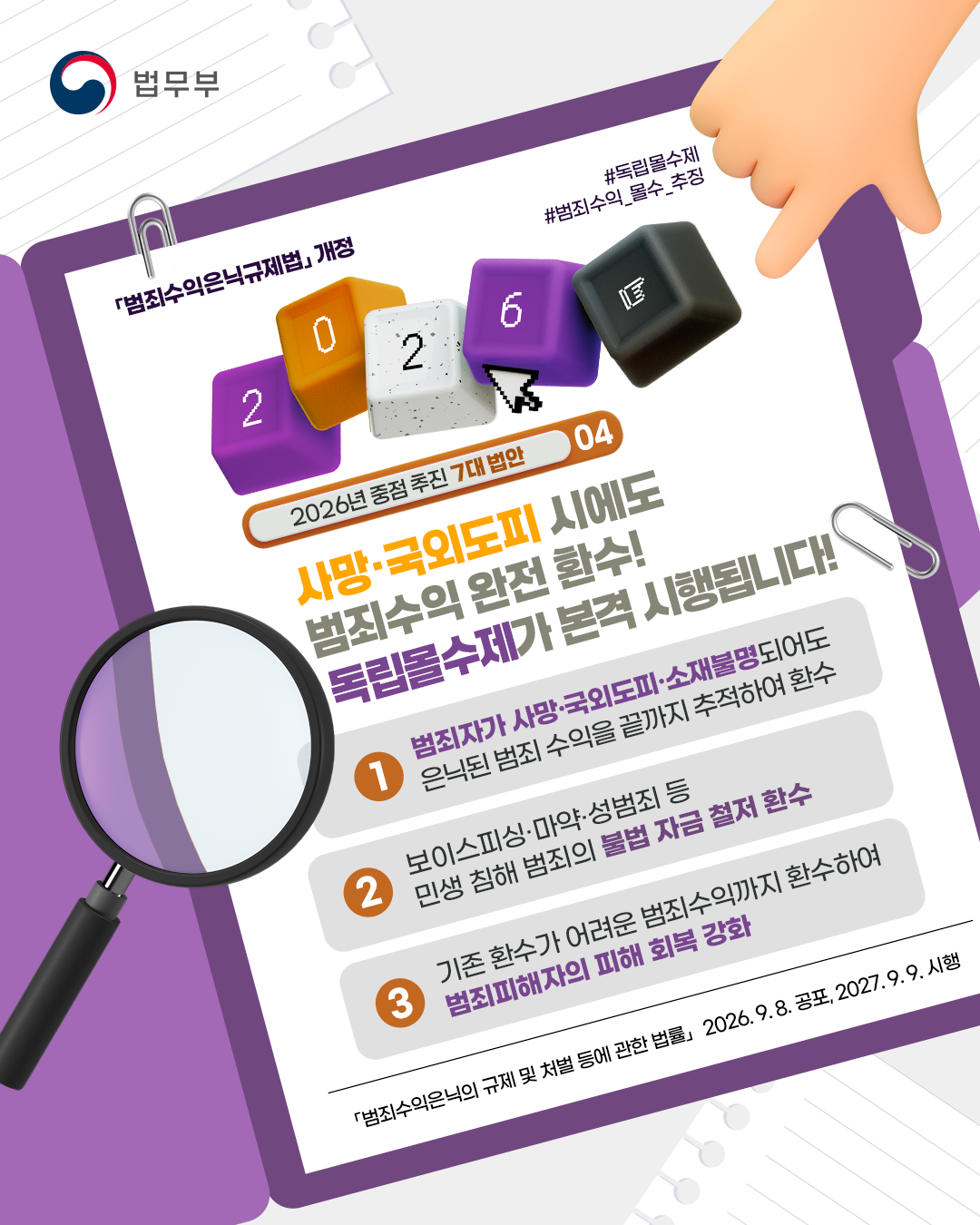 2026년 중점 추진 7대 법안 네번째. 사망, 국외도피 시에도 범죄수익 완전 환수! 독립몰수제가 본격 시행됩니다! 1번. 범죄자가 사망, 국외도피, 소재불명되어도 은닉된 범죄 수익을 끝까지 추적하여 환수. 2번. 보이스피싱, 마약, 성범죄 등 민생 침해 범죄의 불법 자금 철저 환수. 3번. 기존 환수가 어려운 범죄수익까지 환수하여 범죄피해자의 피해 회복 강화. 범죄수익은닉의 규제 및 처벌 등에 관한 법률. 2026년 9월 8일 공포, 2027년 9월 9일 시행. 끝.
